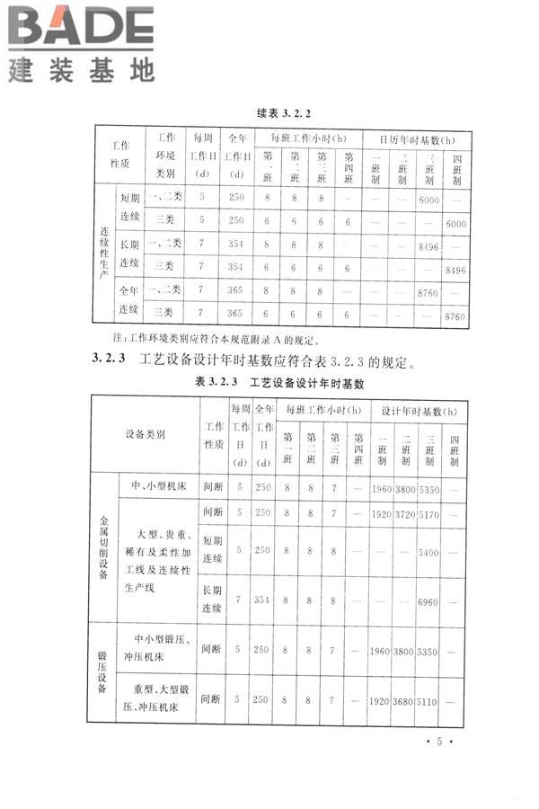 航空工业工程设计规范_页面_016.jpg