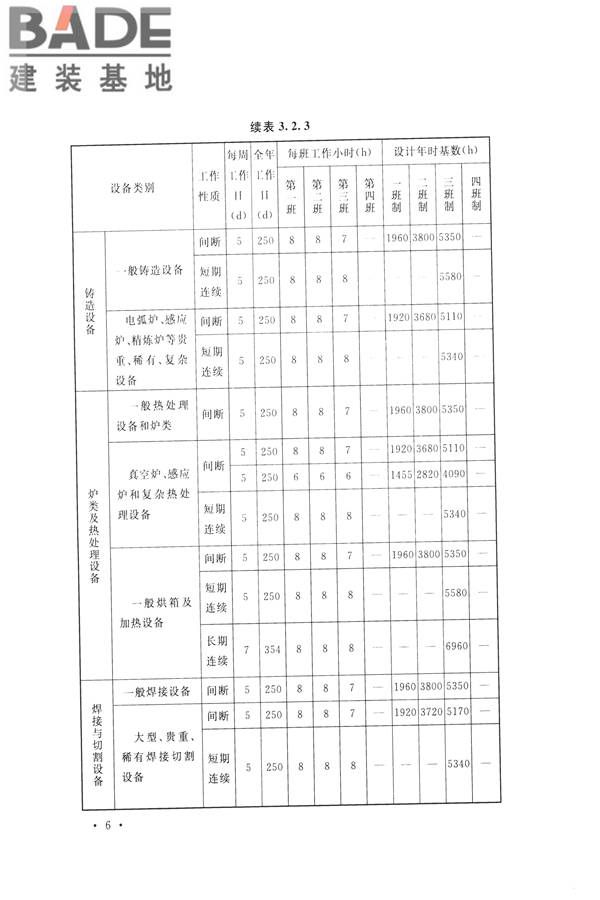 航空工业工程设计规范_页面_017.jpg