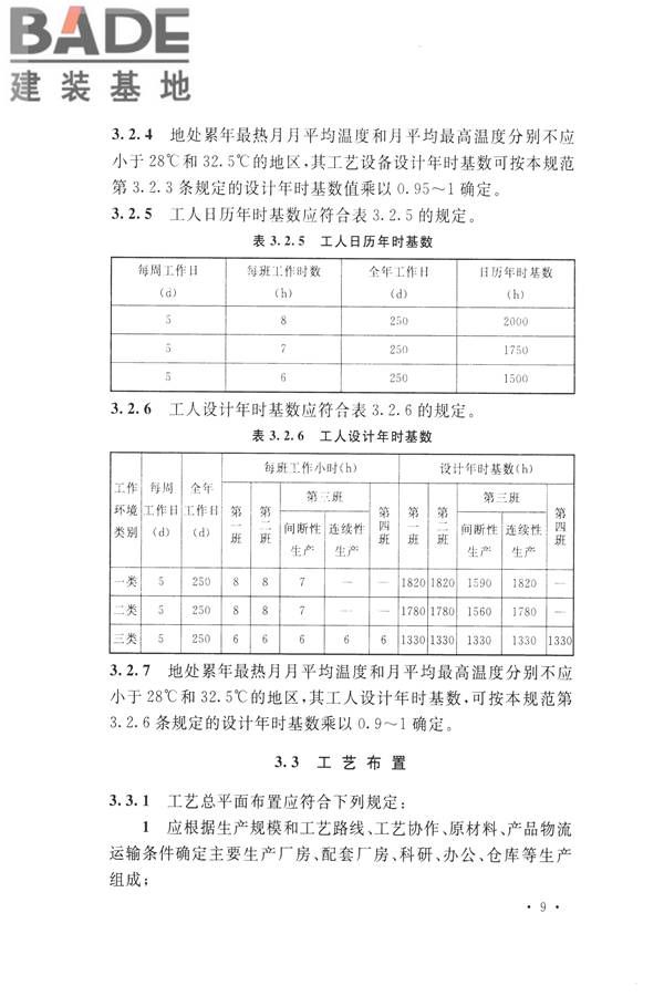 航空工业工程设计规范_页面_020.jpg