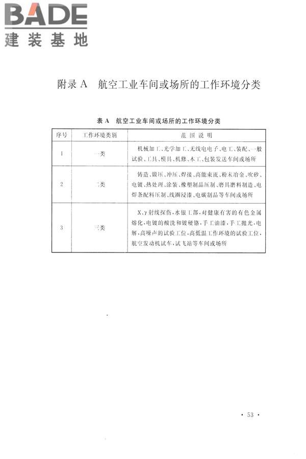 航空工业工程设计规范_页面_064.jpg