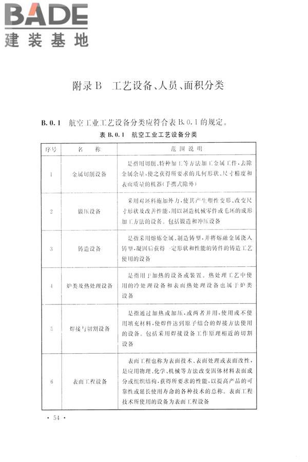 航空工业工程设计规范_页面_065.jpg