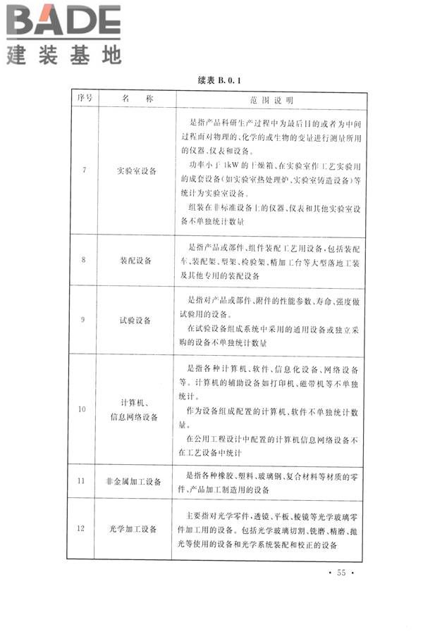 航空工业工程设计规范_页面_066.jpg