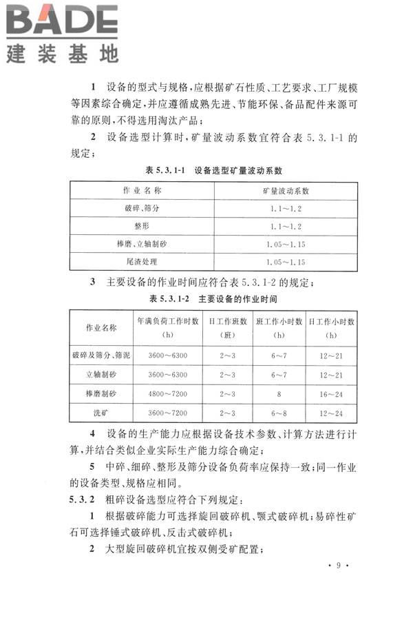 机制砂石骨料工厂设计规范_页面_19.jpg