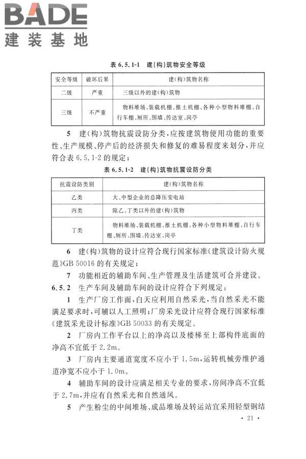 机制砂石骨料工厂设计规范_页面_31.jpg