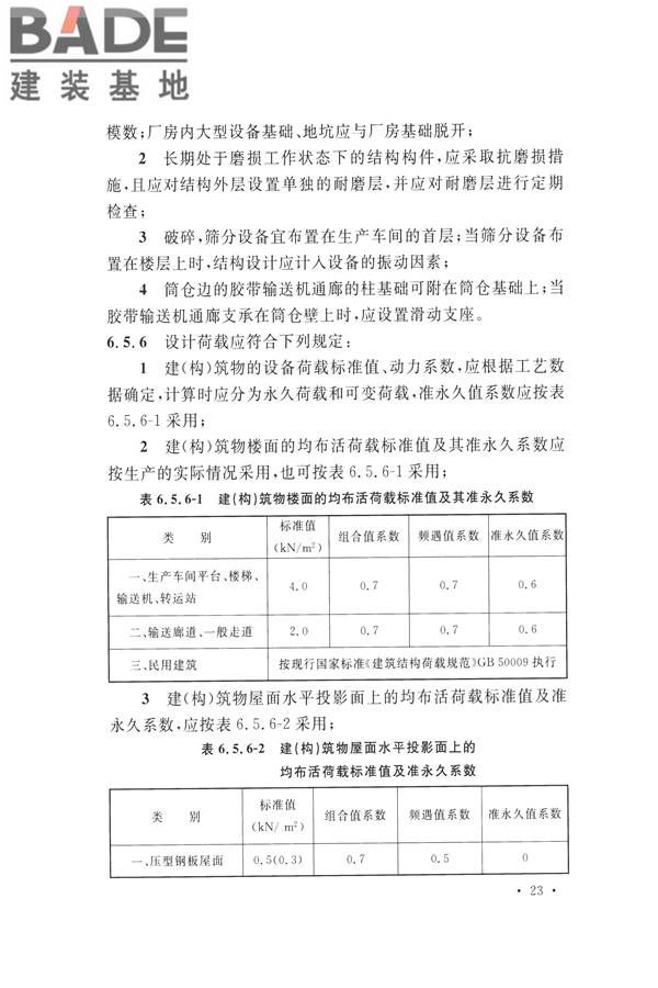 机制砂石骨料工厂设计规范_页面_33.jpg