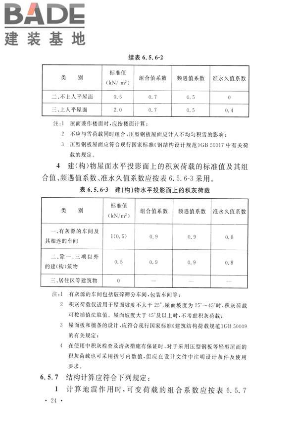 机制砂石骨料工厂设计规范_页面_34.jpg