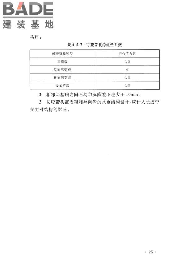 机制砂石骨料工厂设计规范_页面_35.jpg