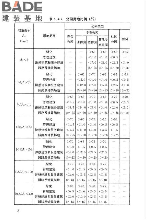 公园设计规范_页面_16.jpg