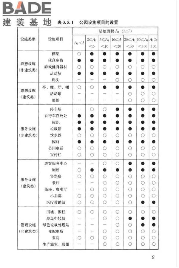 公园设计规范_页面_19.jpg