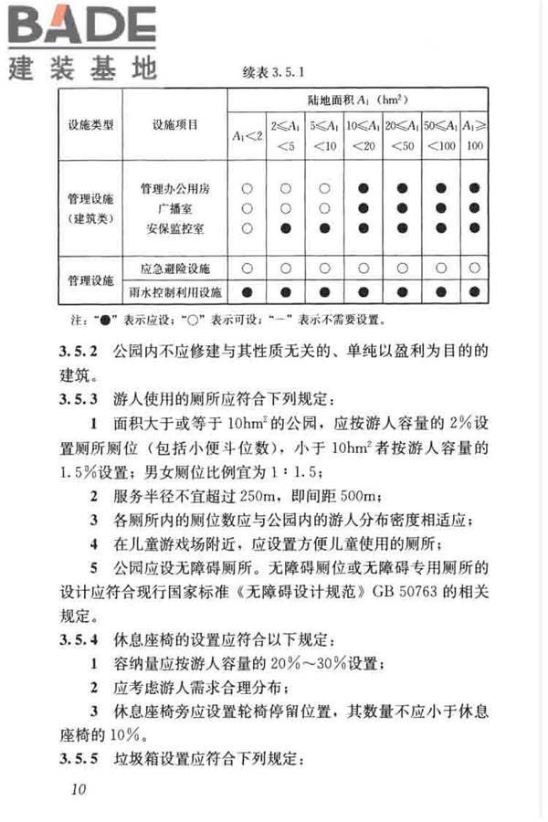 公园设计规范_页面_20.jpg