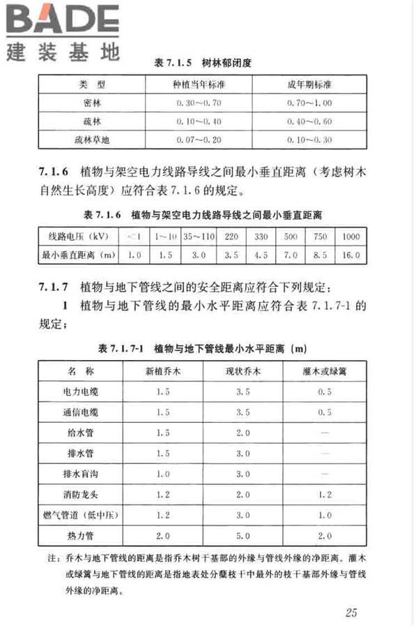 公园设计规范_页面_35.jpg