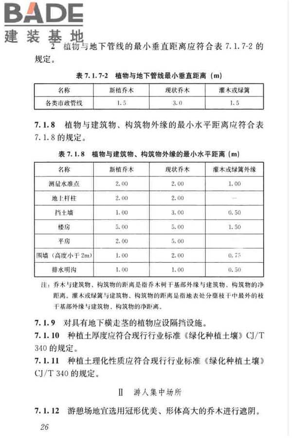 公园设计规范_页面_36.jpg