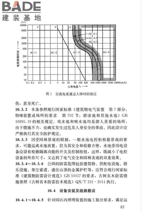 公园设计规范_页面_92.jpg