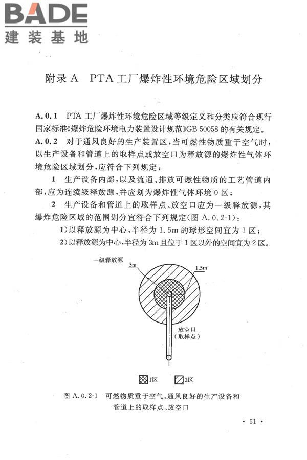 精对苯二甲酸工厂设计规范_页面_063.jpg