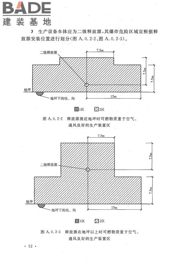 精对苯二甲酸工厂设计规范_页面_064.jpg