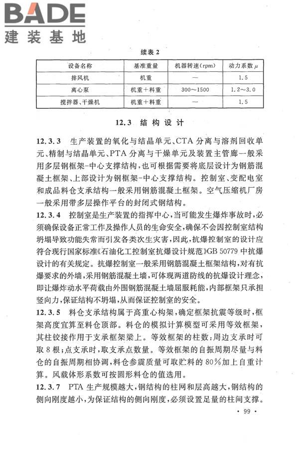精对苯二甲酸工厂设计规范_页面_111.jpg
