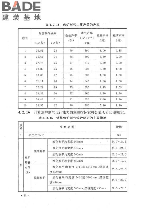 人工制气厂站设计规范_页面_018.jpg