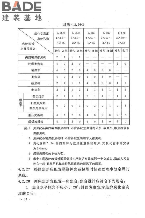 人工制气厂站设计规范_页面_024.jpg