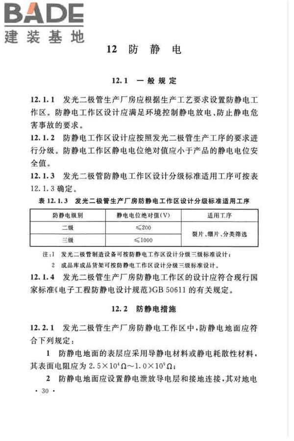 发光二极管工厂设计规范_页面_41.jpg