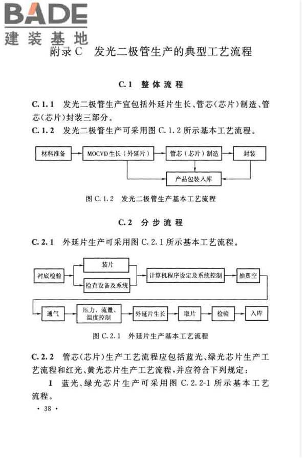 发光二极管工厂设计规范_页面_49.jpg