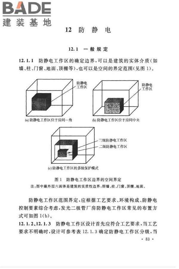 发光二极管工厂设计规范_页面_91.jpg