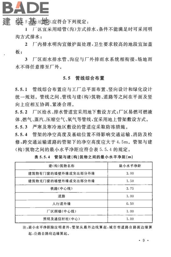 玻璃纤维工厂设计标准_页面_023.jpg