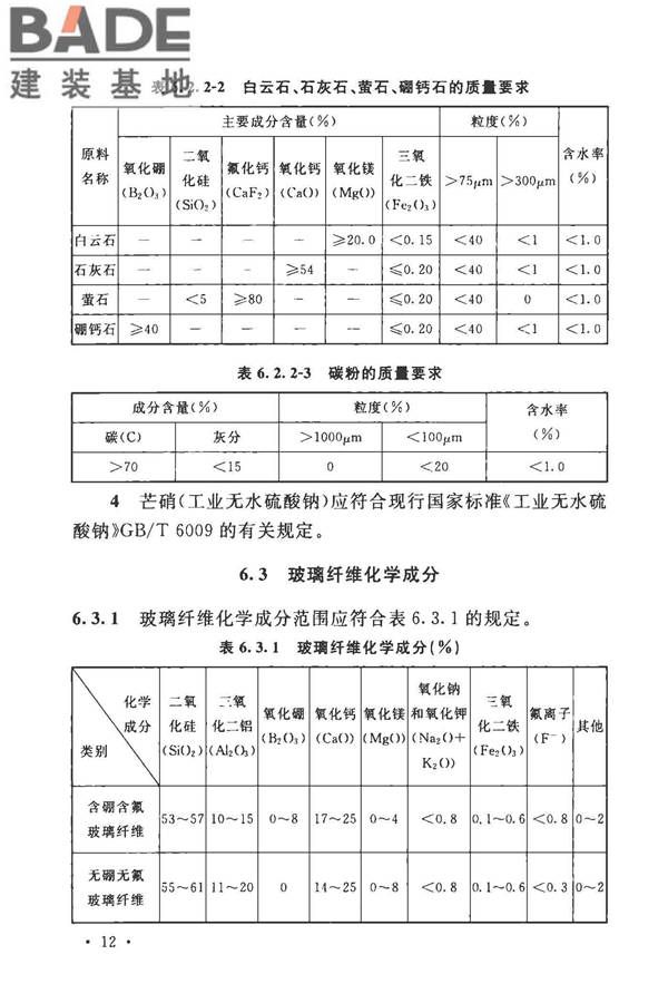 玻璃纤维工厂设计标准_页面_026.jpg