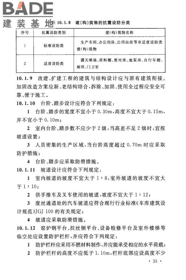 玻璃纤维工厂设计标准_页面_049.jpg