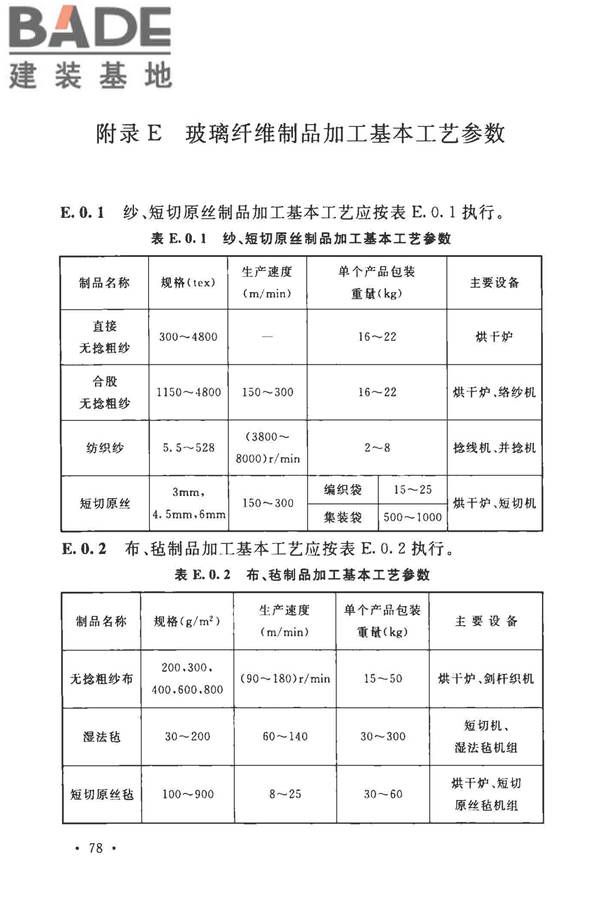 玻璃纤维工厂设计标准_页面_092.jpg
