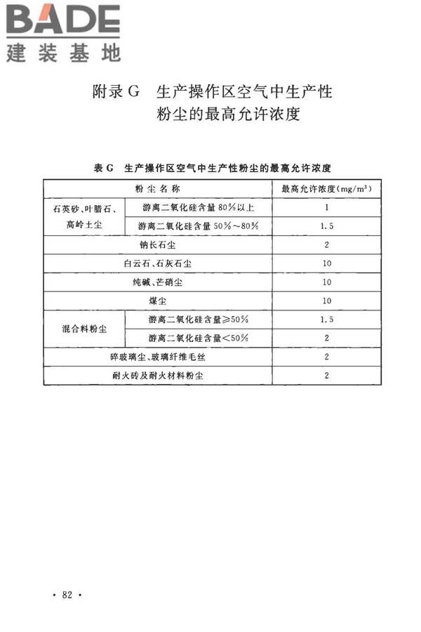 玻璃纤维工厂设计标准_页面_096.jpg