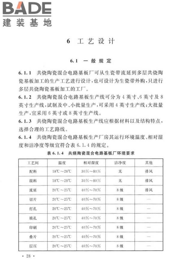 共烧陶瓷混合电路基板厂设计标准_页面_40.jpg
