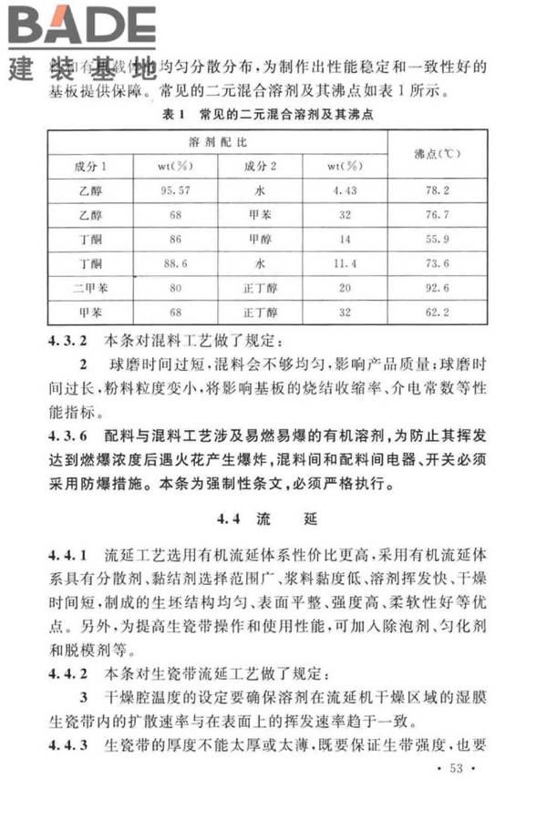 共烧陶瓷混合电路基板厂设计标准_页面_63.jpg