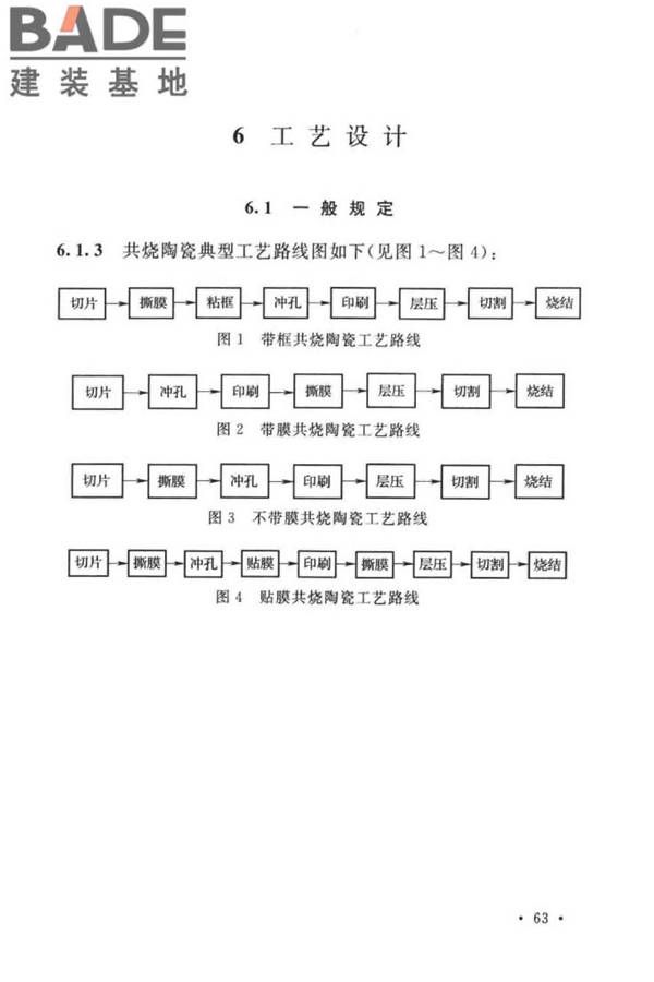 共烧陶瓷混合电路基板厂设计标准_页面_73.jpg