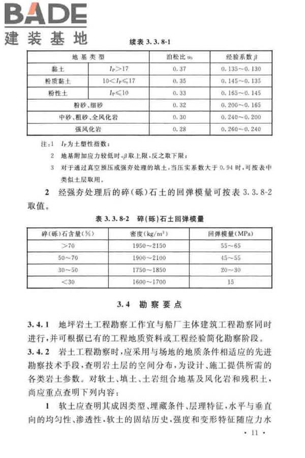 船厂工业地坪设计标准_页面_20.jpg