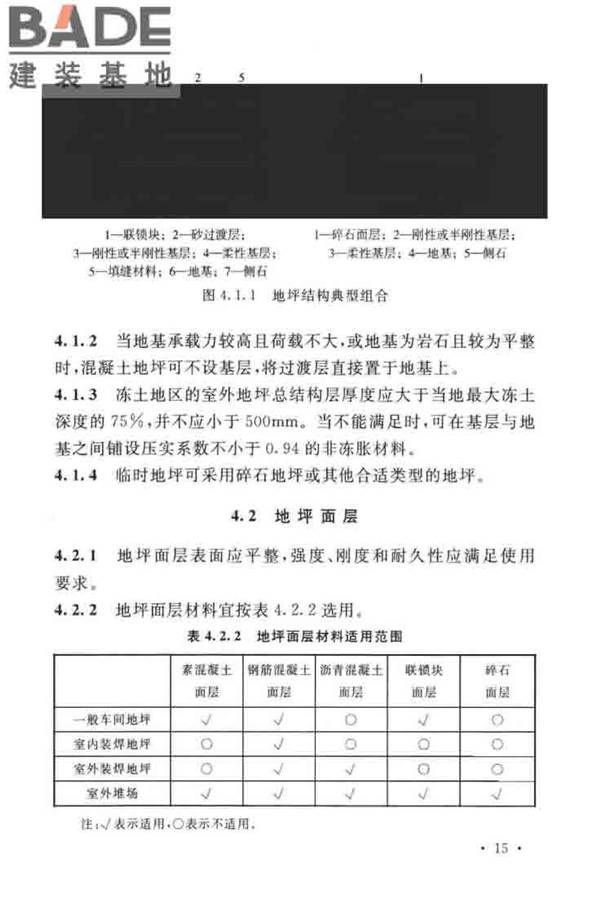 船厂工业地坪设计标准_页面_24.jpg