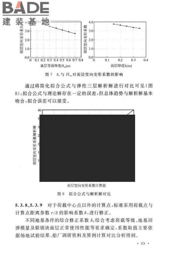 船厂工业地坪设计标准_页面_75.jpg