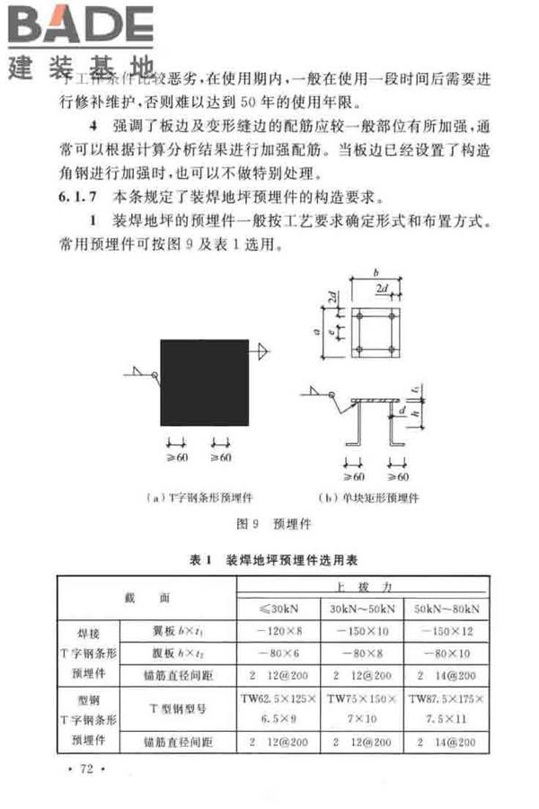 船厂工业地坪设计标准_页面_78.jpg