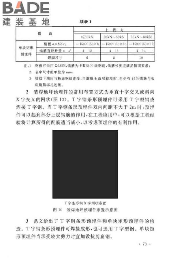 船厂工业地坪设计标准_页面_79.jpg