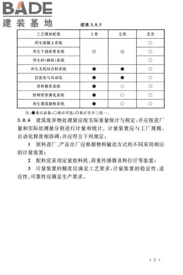 建筑废弃物再生工厂设计标准_页面_16.jpg