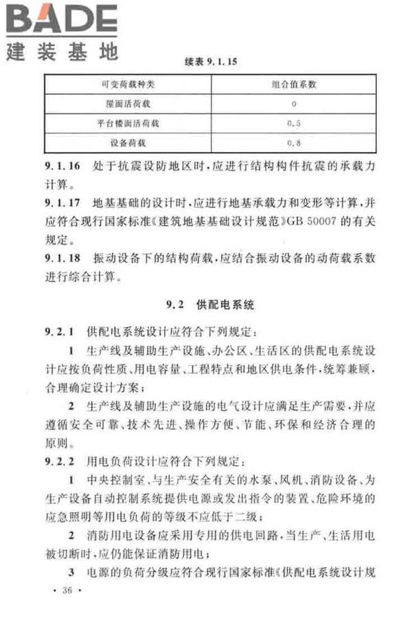建筑废弃物再生工厂设计标准_页面_47.jpg