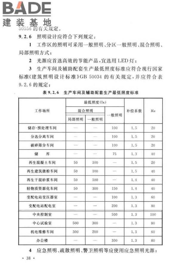 建筑废弃物再生工厂设计标准_页面_49.jpg