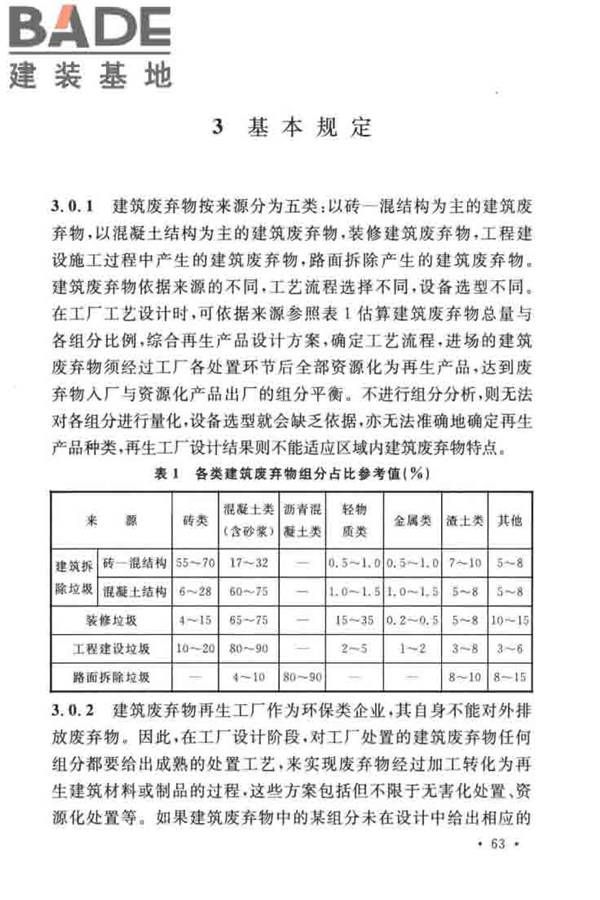 建筑废弃物再生工厂设计标准_页面_71.jpg