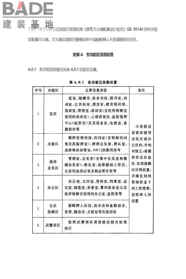 看守所建筑设计标准_页面_29.jpg