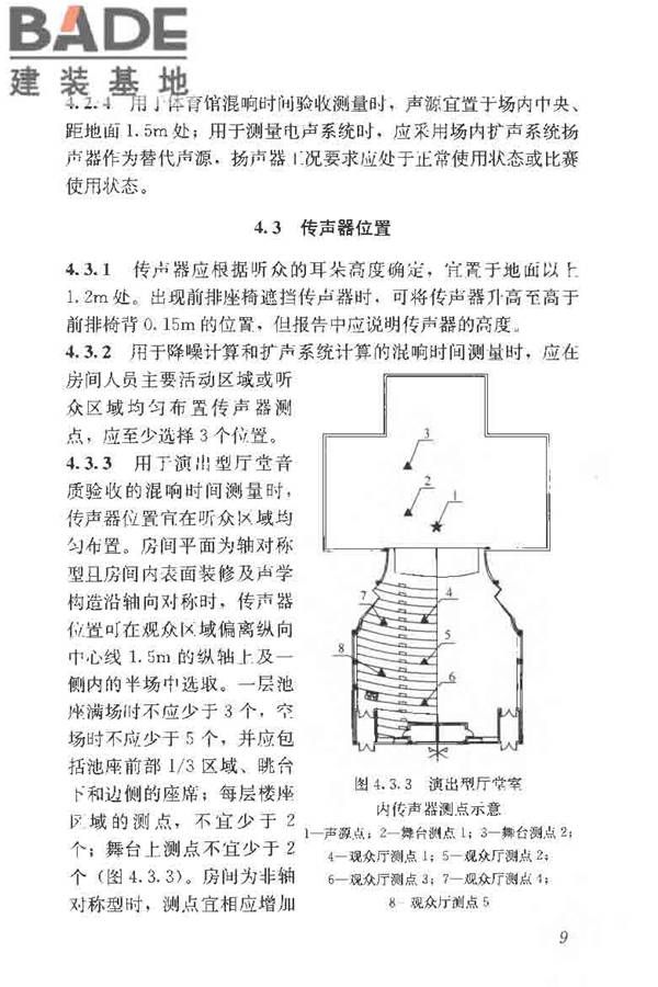 室内混响时间测量规范_页面_17.jpg