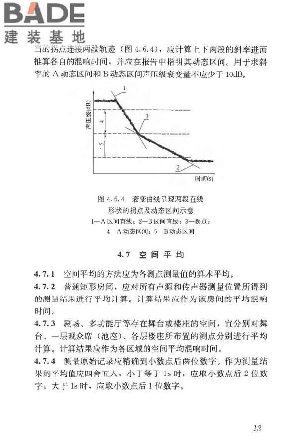 室内混响时间测量规范_页面_21.jpg