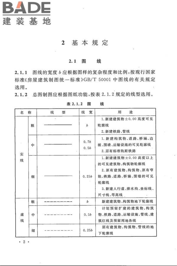 总图制图标准_页面_10.jpg