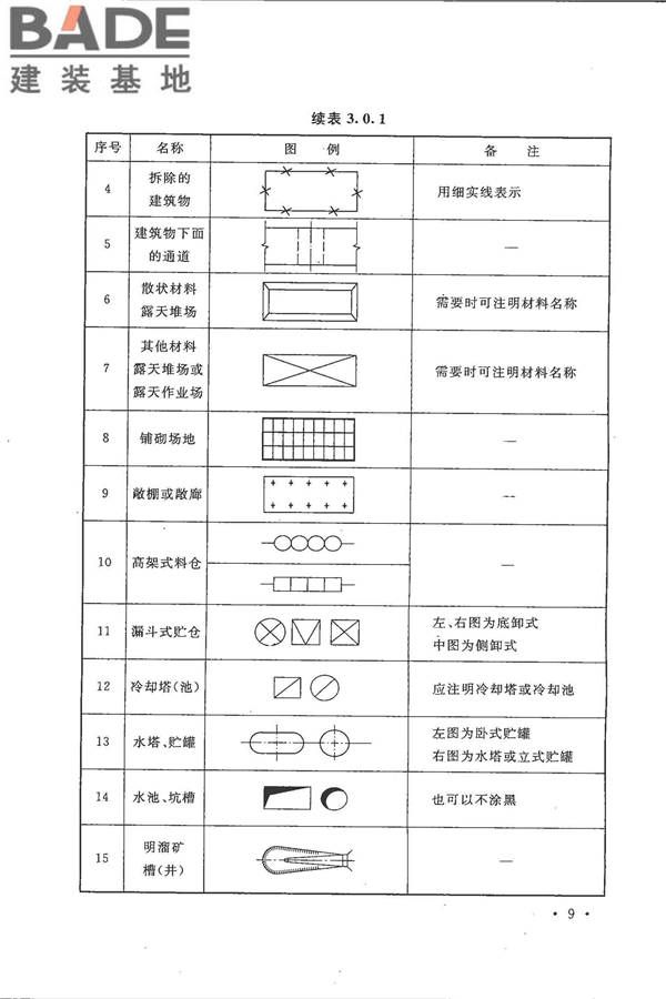 总图制图标准_页面_17.jpg