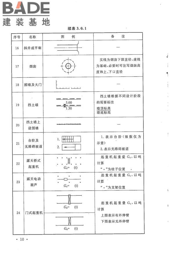 总图制图标准_页面_18.jpg