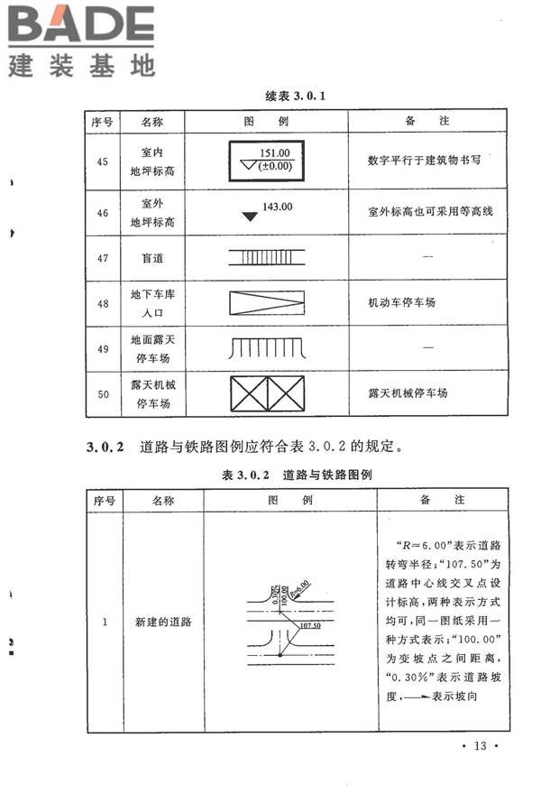 总图制图标准_页面_21.jpg