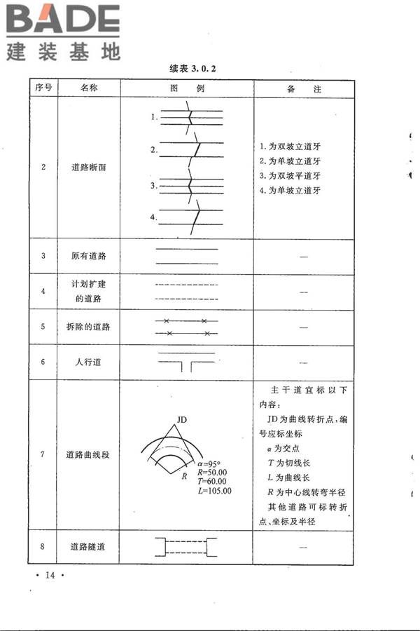 总图制图标准_页面_22.jpg